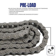 Jeremywell #25 Roller Chain (67 Links) with 1 Connecting Link for Go Karts