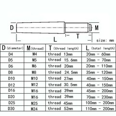 D10 M10 45# Steel Male Thread Tapered Pin Tail Round Cone Pins Dowels GB881 [