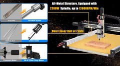 ULTIMATE Bee Engraving CNC Machine Full Kit DDCSV4.1 5Axis Offline Control Box