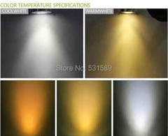 10pcs 1W 3W led downlight Aluminum Material Exhibition light display Spot lamp
