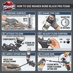 Kraken Bond Black Gun Foam 24oz 2 Pack Waterfall Landscape – Gun Not Included