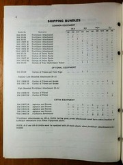 John Deere Impel-R-Feed Fertilizer for End Wheel Grain Drill Predelivery Manual