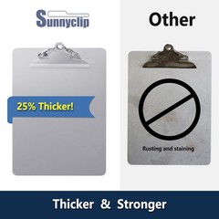 Sunnyclip Metal Clipboard, Contractor Heavy Duty Rust-Proof Hangable Recycled Al
