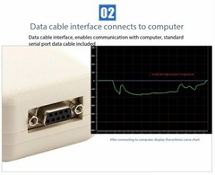 Electric Push-Pull Tester for Pressure, Tension, and Tensile Testing