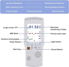 M06 Color Geiger Counter Nuclear Radiation Detector Dosimeter Beta, Gamma, X-Ray