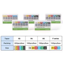 AZDENT Dental Endodontic Gutta Percha Points/Absorbent Paper Points with Scale