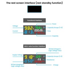 4.5~36V USB Type-C Digital Power Capacity Tester Voltage Current Meter Detector