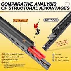 and Windshield Wipers Blades,OEM Quality Premium All-Seasons