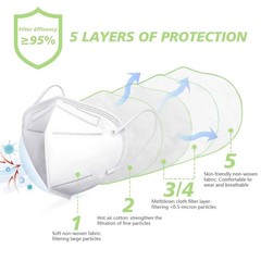 50 Pcs 5-Layer Disposable Face Masks for Adults – White, Lightweight Protection