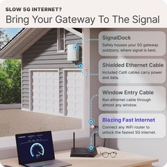 Waveform SignalDock Outdoor Gateway Enclosure | for T-Mobile Home Internet, G…