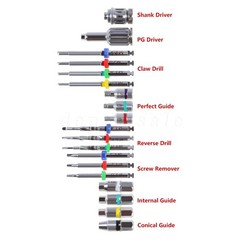 Broken Screw Removal Kit Implant Remover Rescue Tool Universal NeoBiotech OR