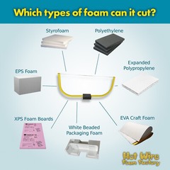 Pro 2-Foot Foam Bow Cutter Styrofoam Cutting Tool #051