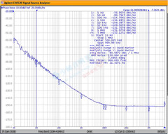 48MHZ 48.000MHZ TCXO 0.1ppm Ultra precision Golden Oscillator for USB DAC DIP8