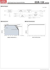 Compact EDR-120-24 DIN Rail Power Supply with 24V 5A Output for Reliable Use