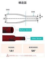 Accering Camo Waterproof Heat Shrink Fishing Rod – Wrap Camo Shrink