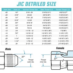 NEW 10x 13943 6-6 PK STYLE HYDRAULIC HOSE FITTINGS 3/8″ Hose 3/8″ FJIC 90 Degree