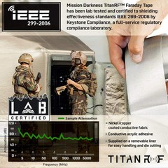 Mission Darkness TitanRF Faraday Tape // High-Shielding Conductive Adhesive