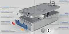 AESCULAP Aicon JJ111 Sterilization Container w/ Enhanced Drying System EDS