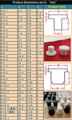 Round Solid Silicone Rubber Seal Hole Plugs Blanking End Caps Black 2.7mm – 15mm