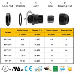 10 PCS 1/2″ IP68 Strain Relief Nylon Cord Grip Waterproof NPT Cable Glands Adjus