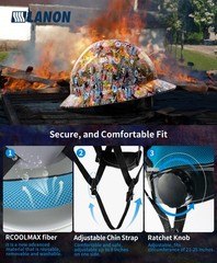 LANON Full Brim Hard Hat OSHA Construction Work Approved Premium Multicolor D…