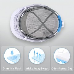 3 Pack Hard Hat Sweatband Liner – Cooling Mesh Inserts for Safety Helmets, Washa
