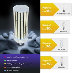 (2-Pack) 300 Watt LED Corn Light E39 Mogul Base High Bay Warehouse Factory Bulb