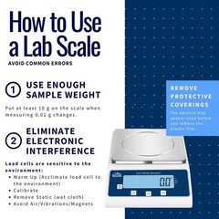 Scientific Lab Scale 15 kg x 0.1 g Digital Balance with Calibration Certificate