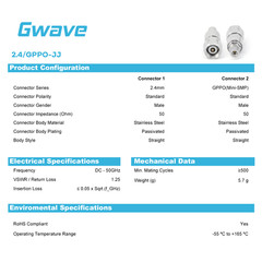 2.4mm Male to GPPO (Mini-SMP) Male Adapter, DC – 50GHz