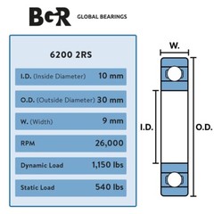 BGR 10 pcs 6200 2RS High Quality Double Rubber Sealed Ball Bearing, 10x 30x 9 mm