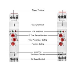 Multifunction Time Relay with 10 Functions GRT8-M1 AC/DC 12V~240V 16A 1×SPDT NEW