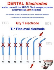 Bonart 1 ( T-7 ) DENTAL Electrode – use with the ART-E1 Electrosurgery system