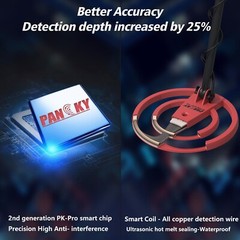 PANCKY Metal Detectors for Adults Waterproof – PK0075-Used