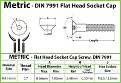 M4 Titanium Flat Head Socket Cap Screws – Grade 5 Titanium Metric Fasteners