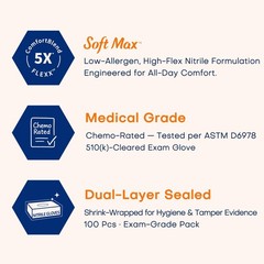 Supmedic Medical Nitrile Exam Gloves, Latex-Free, Small, Blue (Small)
