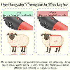 Sheep Shears 500W Professional 6 Speeds, Heavy Duty Sheep Clippers for Sheep,…