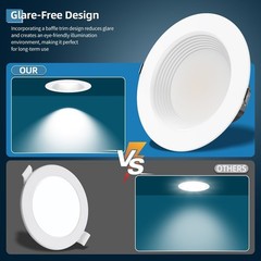 8 Inch LED Commercial Downlight,36W Recessed Ceiling Light Power &CCT Adjustable