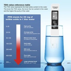 PH Meter, TDS&EC PPM Meter Water Tester for Household Drinking,Pool and Aquarium
