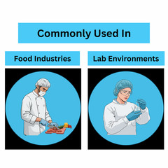 Hair Nets, Latex Free, Black, Food Service, 18 Inches, 2000 Pack