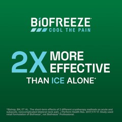 Biofreeze Pain Relief Gel Arthritis Pain Reliver Knee Lower Back Pain Relief