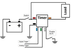 ✅ 6V-28V 10 Amp Timer Wi-Fi (configurable via phone) ✅