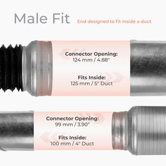 5″ to 4″ Inch round Duct Reducer – Male Fit Galvanized Steel Pipe Increaser – Co