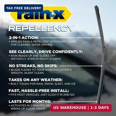 Rain-X 810363 Repellency Water Repellent Wiper Blades, 22″ Windshield Wipers (Pa