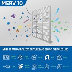 20x24x2 MERV 10 AC Air Filters. 12 PACK. Actual Size: 19-3/8 x 23-3/8 x 1-3/4