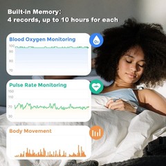 Wellue Wrist Pulse Oximeter for Oxygen Level & Pulse Rate Bluetooth Refurbished
