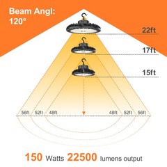 Led UFO High Bay Lights 150W Industrial Commercial Warehouse Lighting Fixtures