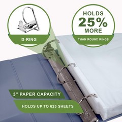 Samsill Plant-Based 3 Inch Durable D-Ring, View Binder, 3-Inch, Indigo