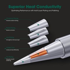 12-Piece 900M Soldering Iron Tips Set for Hakko & Yihua – Copper Quality