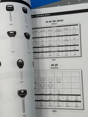 1990-2004 STRATTEC PROFESSIONAL’S CHOICE FOR ORIGINAL LOCK SERVICE PARTS CATALOG