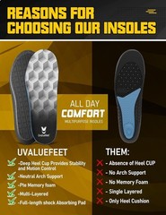 Work Boot Insoles for Men Standing All Day – Memory Foam Comfort Cushion Anti…